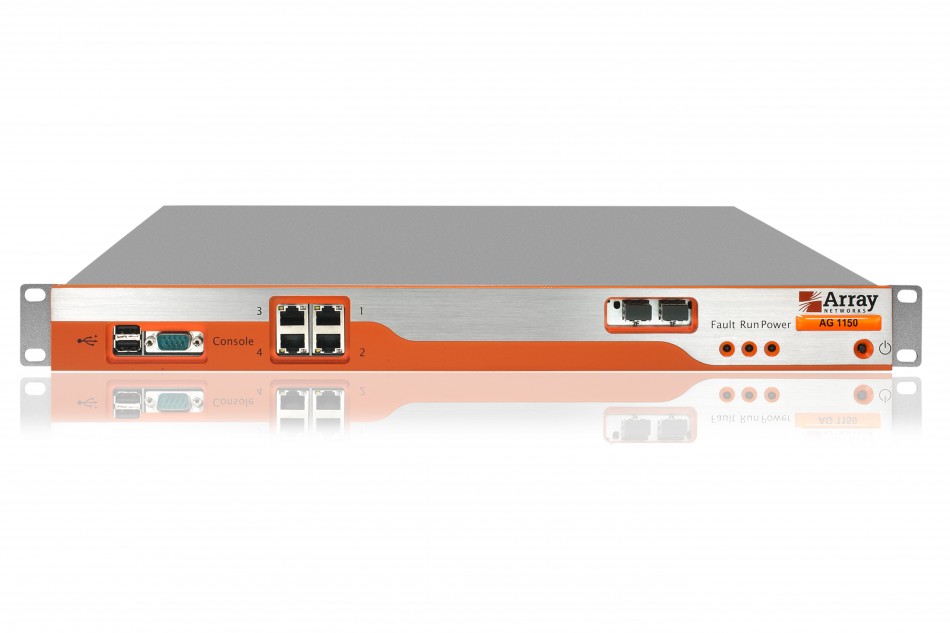 Secure Access for: “ Enterprise, Cloud & Mobile Environments