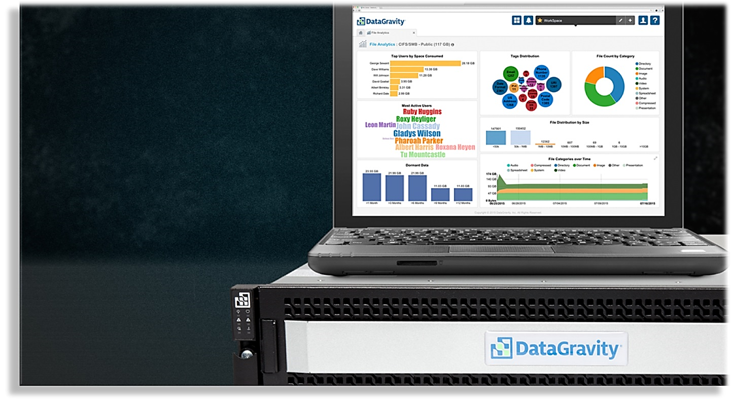 Datagravity Logo